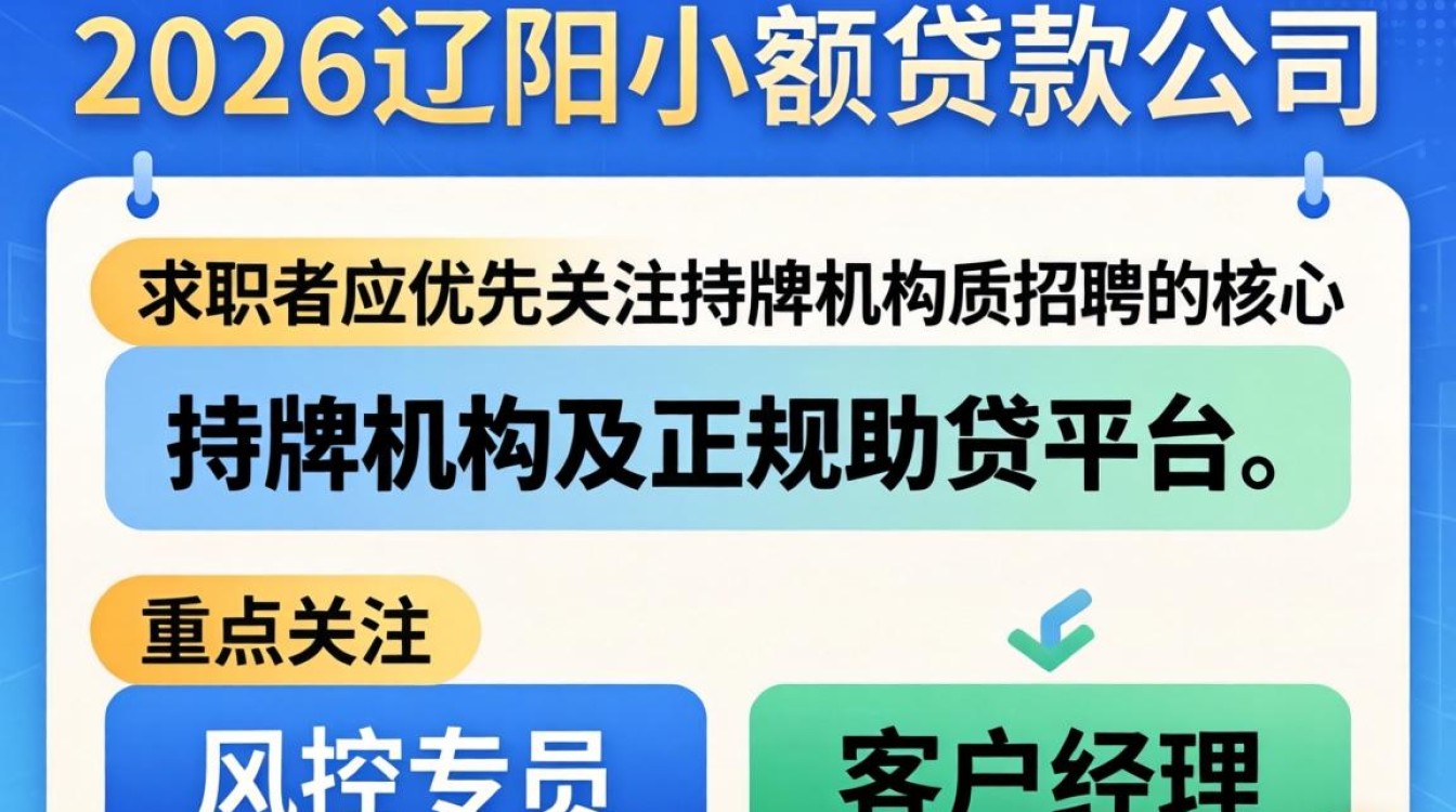 辽阳小额贷款公司招聘,辽阳小额贷款公司招聘条件-图1 辽阳小额贷款公司招聘,辽阳小额贷款公司招聘条件-图1