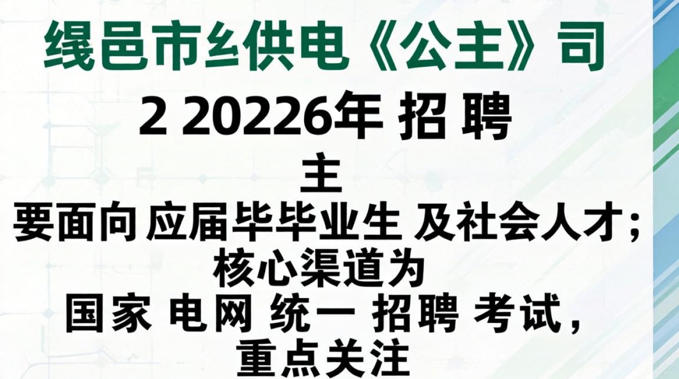 昌邑市供电公司招聘,昌邑市供电公司招聘条件是什么-图2 昌邑市供电公司招聘,昌邑市供电公司招聘条件是什么-图2