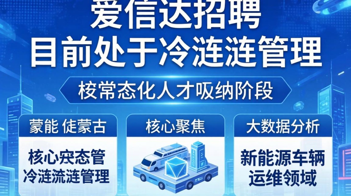 内蒙古爱信达招聘是真的吗,内蒙古爱信达招聘-图3 内蒙古爱信达招聘是真的吗,内蒙古爱信达招聘-图3