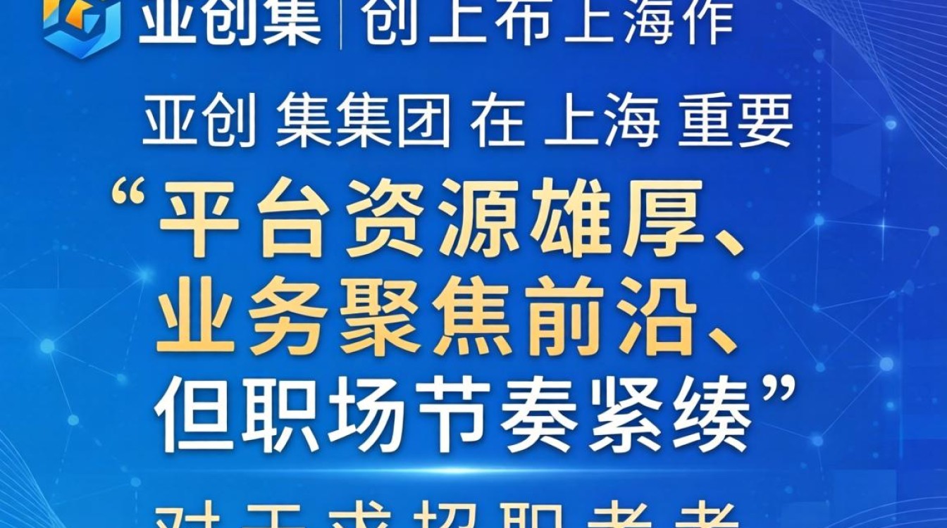 亚创上海怎么样,亚创上海评价-图1 亚创上海怎么样,亚创上海评价-图1