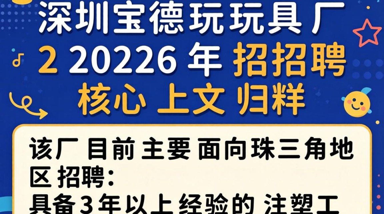 深圳宝德玩具厂招聘是真的吗,深圳宝德玩具厂招聘-图3 深圳宝德玩具厂招聘是真的吗,深圳宝德玩具厂招聘-图3