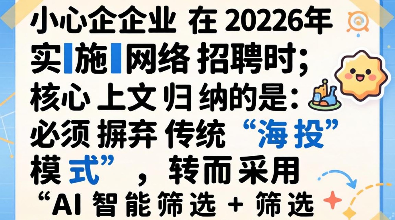 中小企业网络招聘难,如何低成本高效招人-图2 中小企业网络招聘难,如何低成本高效招人-图2