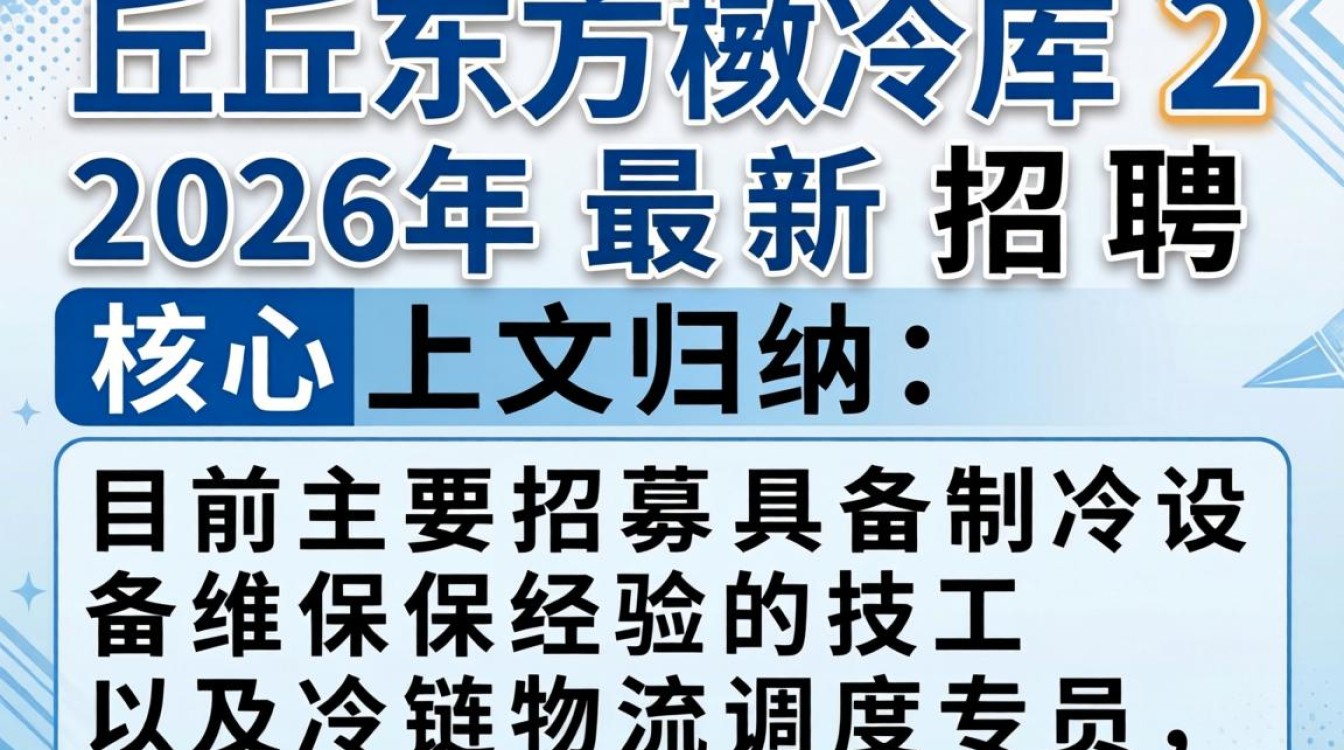 章丘东方冷库最新招聘，章丘东方冷库招聘地址和电话-图3