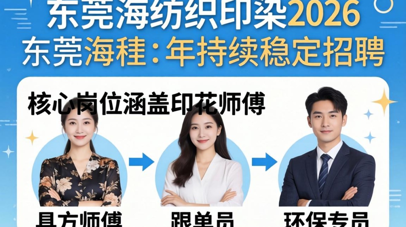 东莞丽海纺织印染招聘是真的吗,东莞丽海纺织印染招聘-图2 东莞丽海纺织印染招聘是真的吗,东莞丽海纺织印染招聘-图2