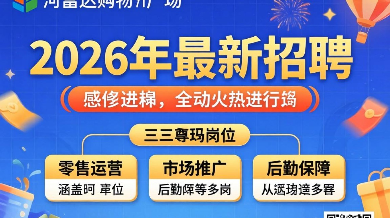 三河富达购物广场招聘，三河富达购物广场招聘待遇怎么样-图1