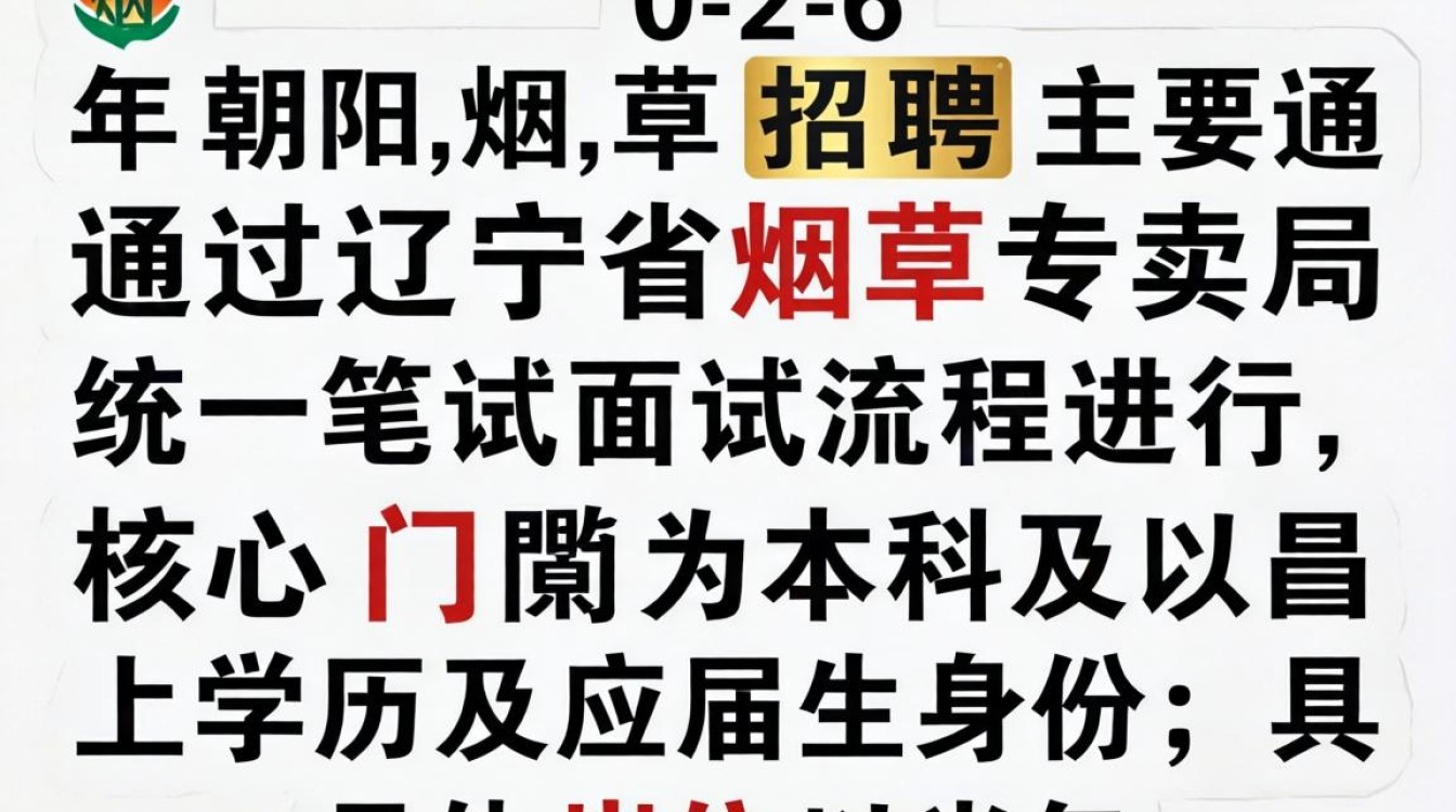朝阳烟草招聘,朝阳烟草招聘条件及报名流程-图3 朝阳烟草招聘,朝阳烟草招聘条件及报名流程-图3