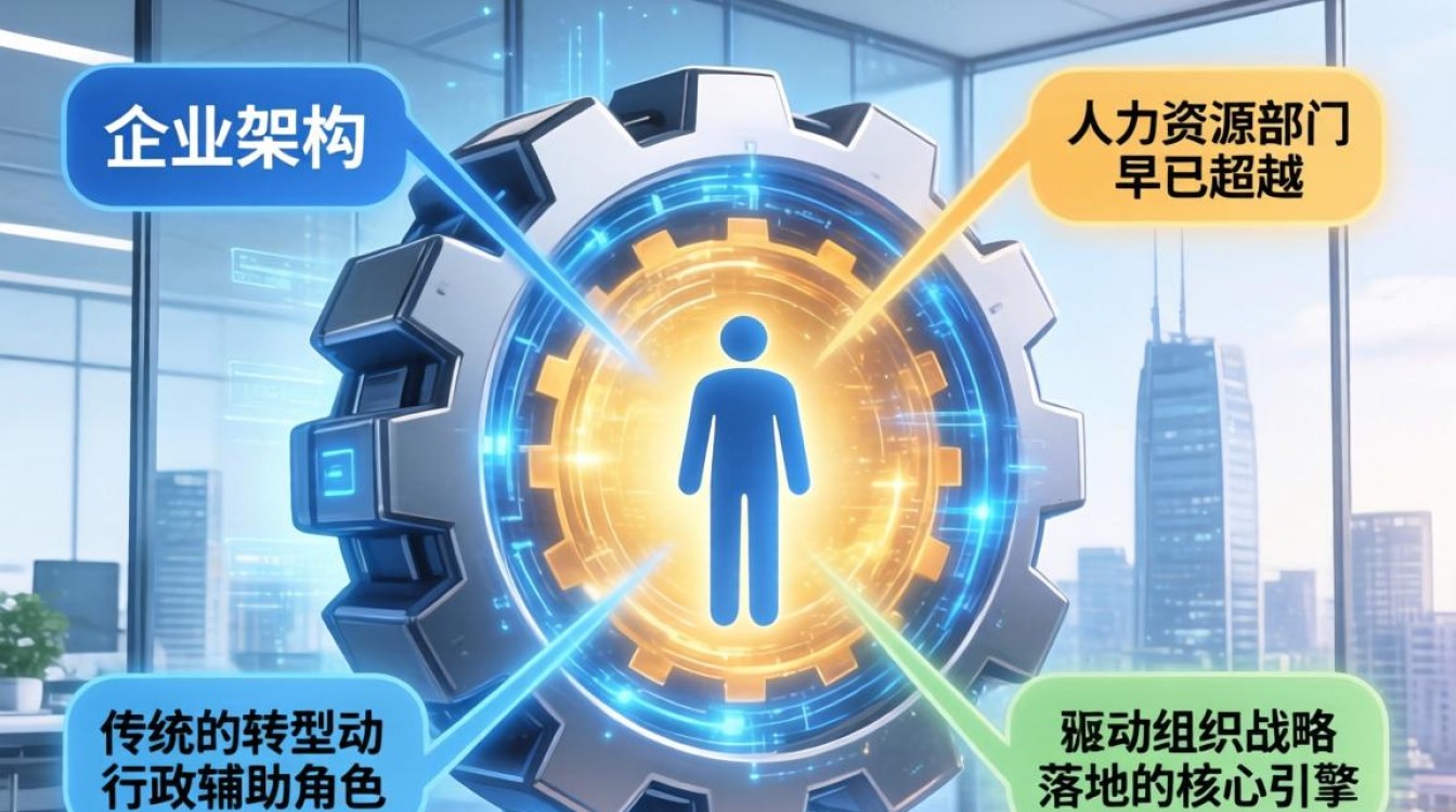 企业人事主管招聘难怎么办?人事主管招聘技巧-图1 企业人事主管招聘难怎么办?人事主管招聘技巧-图1