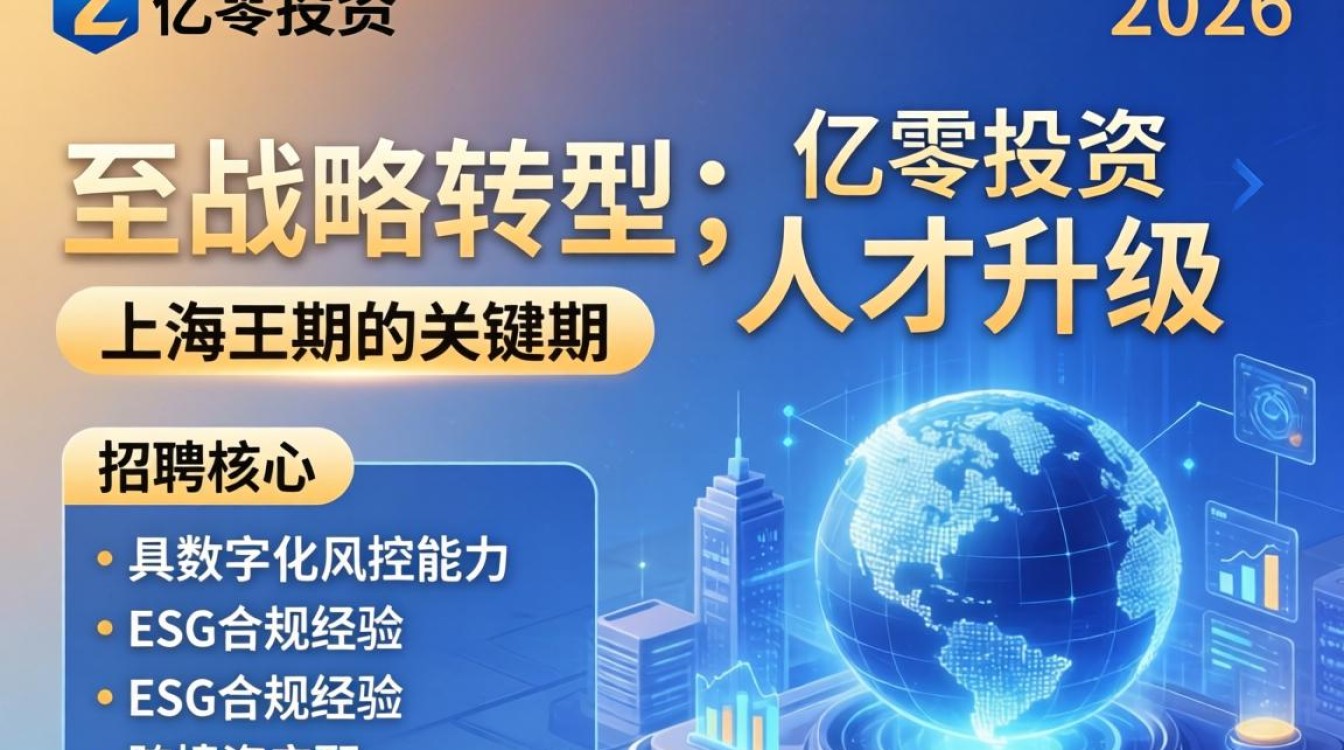 上海亿零投资招聘是真的吗,上海亿零投资招聘信息-图1 上海亿零投资招聘是真的吗,上海亿零投资招聘信息-图1