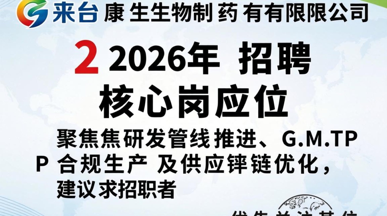 怀来台康招聘,怀来台康招聘待遇怎么样-图1 怀来台康招聘,怀来台康招聘待遇怎么样-图1