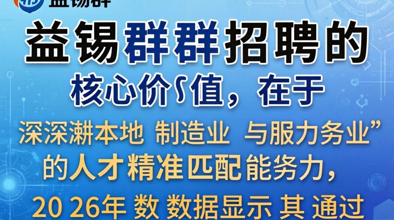 无锡益群招聘怎么样,无锡益群招聘信息-图1 无锡益群招聘怎么样,无锡益群招聘信息-图1