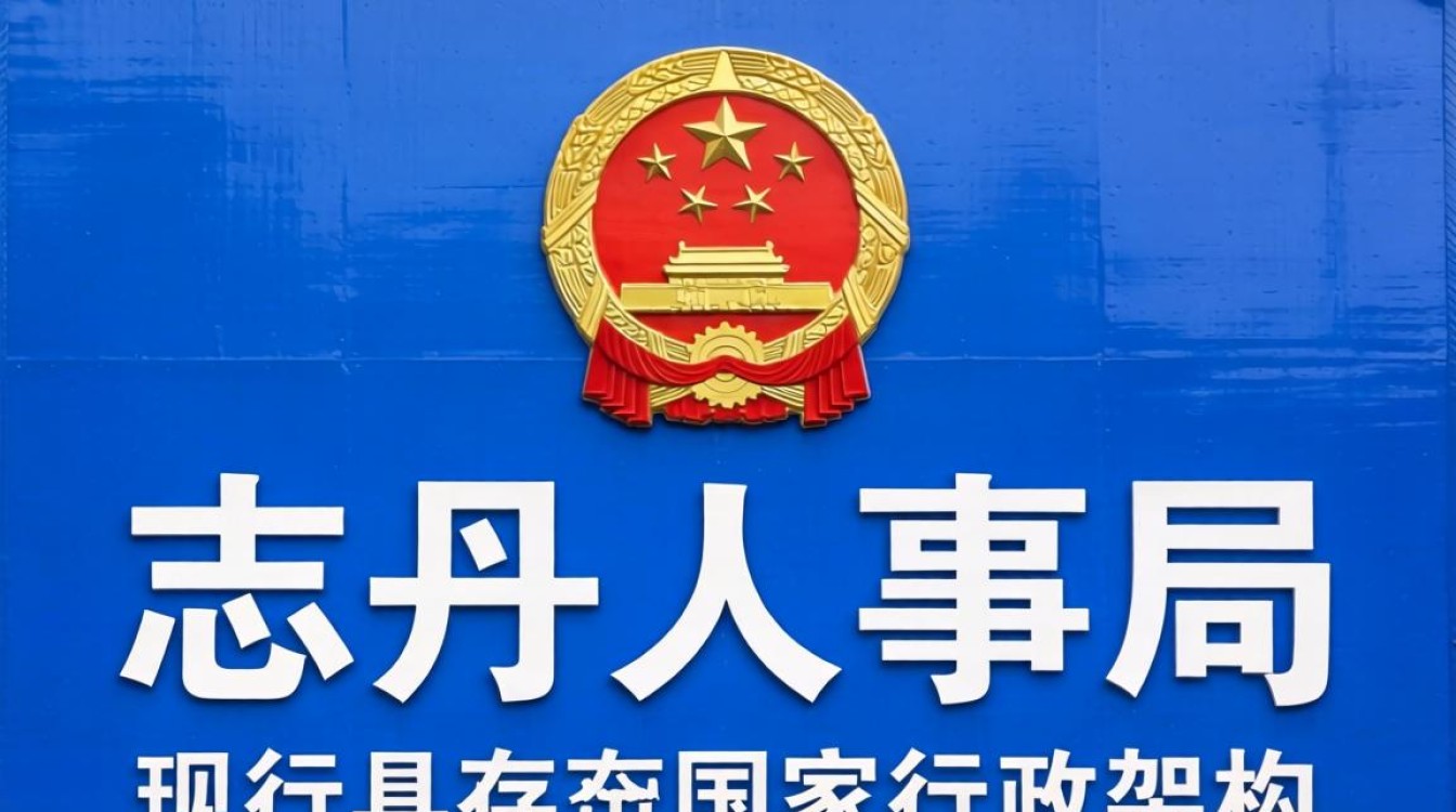 志丹人事局最新人事任免通知，志丹县公务员招考条件及报名入口-图2