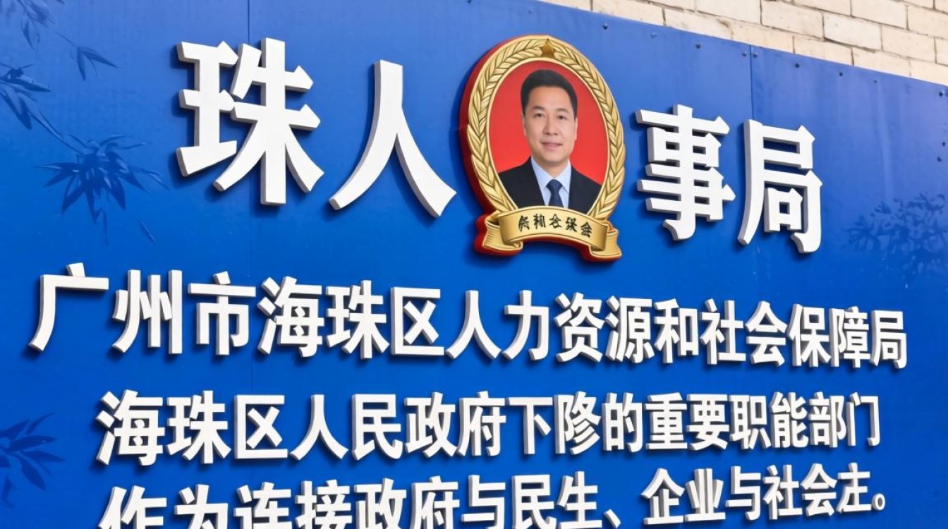海珠人事局在哪里,海珠区人力资源和社会保障局地址电话-图1 海珠人事局在哪里,海珠区人力资源和社会保障局地址电话-图1