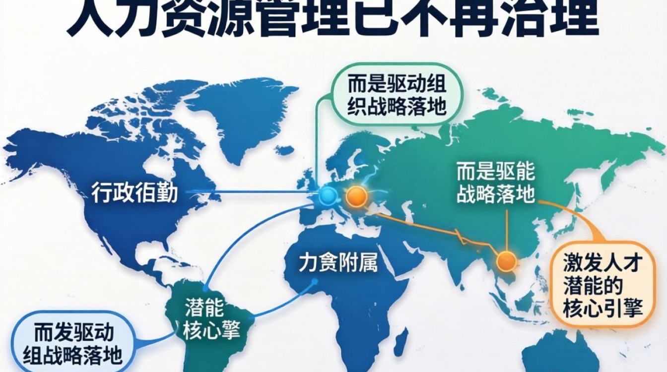 人事管理方法有哪些,企业人事管理制度-图1 人事管理方法有哪些,企业人事管理制度-图1