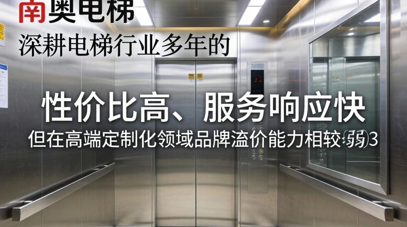 南奥电梯怎么样,南奥电梯质量好不好-图1 南奥电梯怎么样,南奥电梯质量好不好-图1