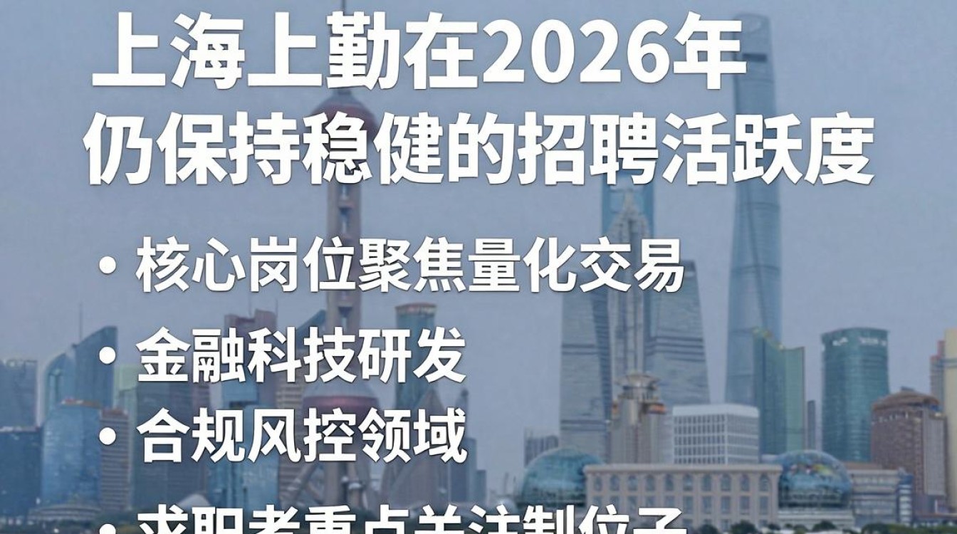 上海上勤招聘是真的吗?上海上勤招聘信息-图1 上海上勤招聘是真的吗?上海上勤招聘信息-图1