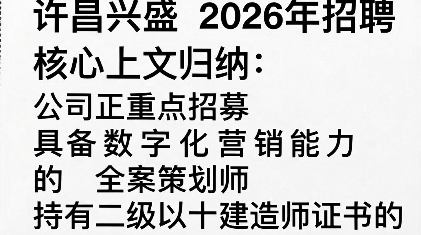 许昌兴盛置业招聘是真的吗，许昌兴盛置业招聘-图1