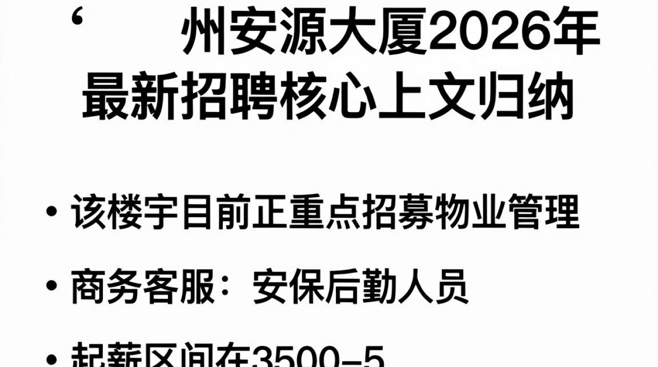 定州安源大厦招聘吗，定州安源大厦最新招聘职位-图1
