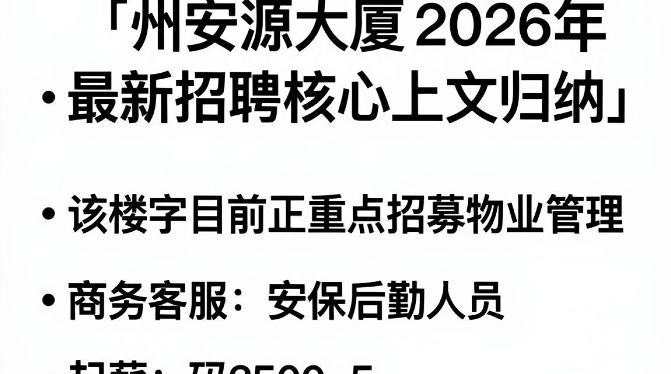 定州安源大厦招聘吗，定州安源大厦最新招聘职位-图2