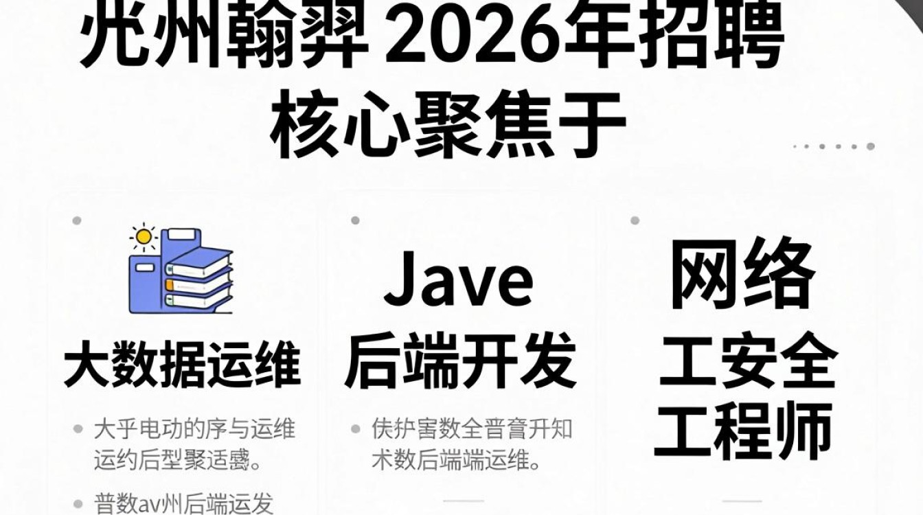 贵州翰羿招聘是真的吗，贵州翰羿招聘-图2