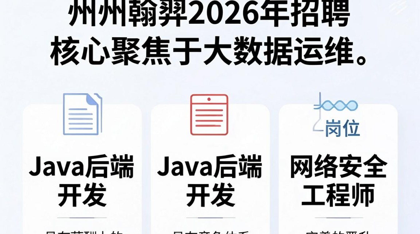 贵州翰羿招聘是真的吗，贵州翰羿招聘-图1