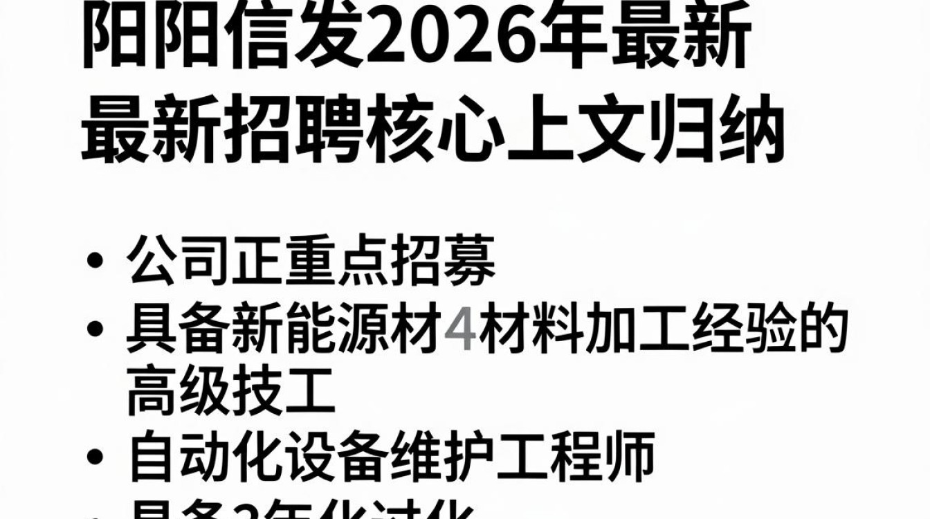 莱阳信发招聘，莱阳信发最新招聘岗位及要求-图1
