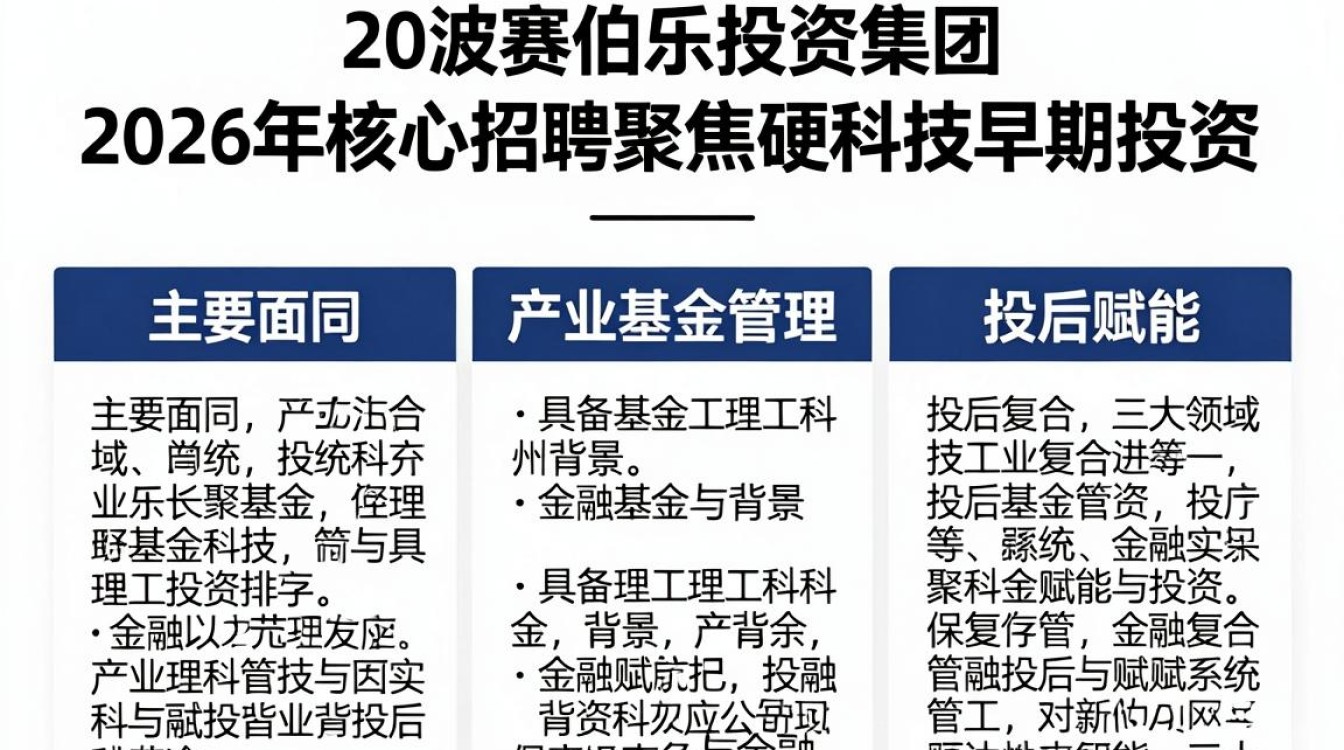 宁波赛伯乐招聘是真的吗，宁波赛伯乐招聘-图1