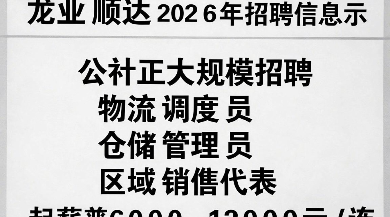 宏业顺达招聘信息是真的吗，宏业顺达招聘-图2