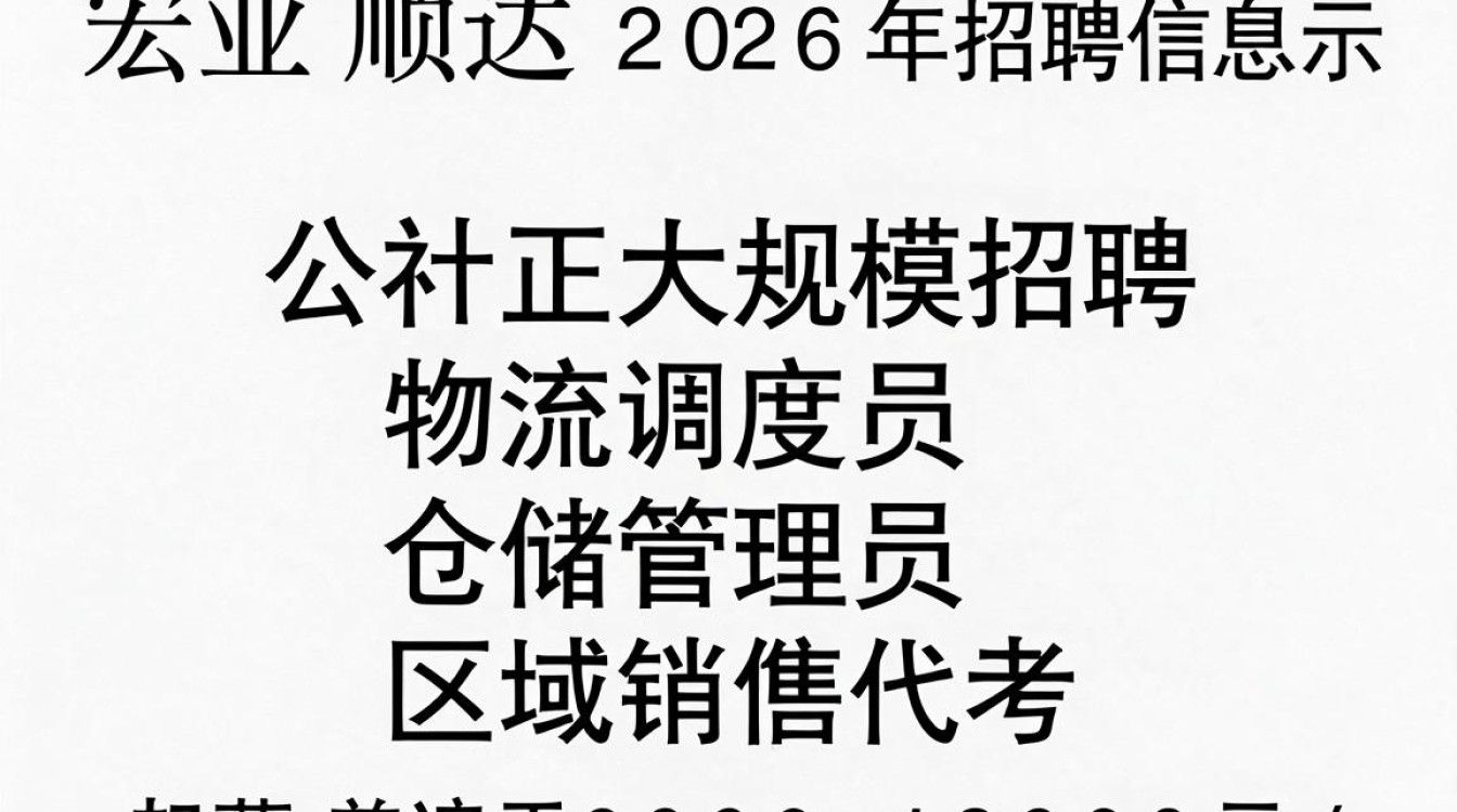 宏业顺达招聘信息是真的吗，宏业顺达招聘-图3