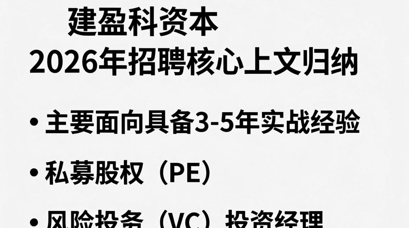 福建盈科资本招聘是真的吗,福建盈科资本招聘-图1 福建盈科资本招聘是真的吗,福建盈科资本招聘-图1