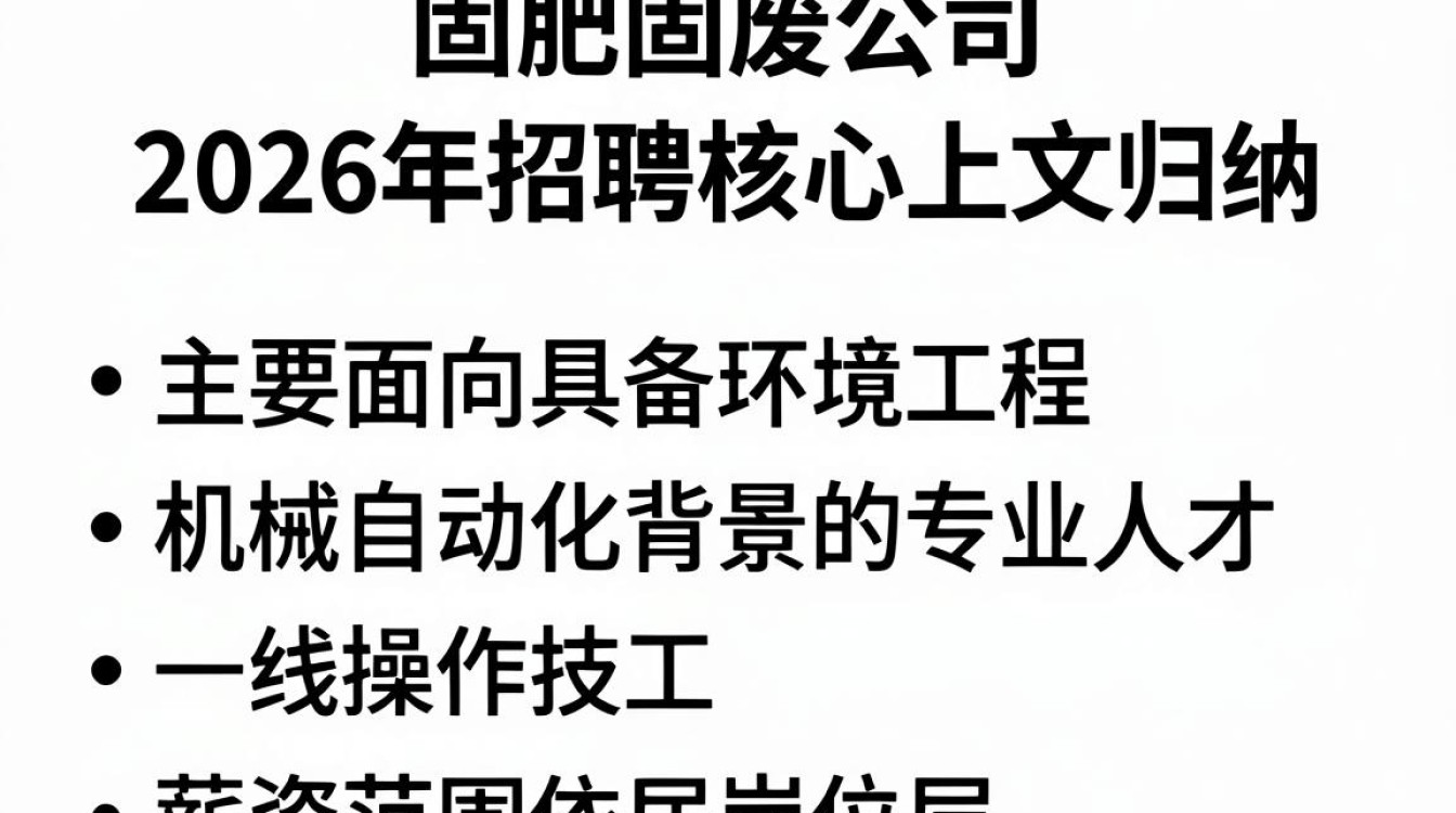 合肥固废公司招聘是真的吗,合肥固废公司招聘-图2 合肥固废公司招聘是真的吗,合肥固废公司招聘-图2