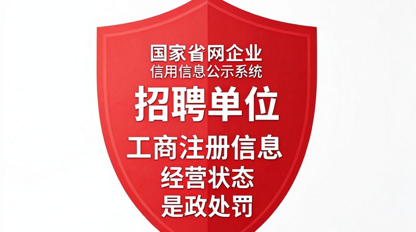 红盾网怎样查询招聘单位,红盾网查询企业工商信息-图2 红盾网怎样查询招聘单位,红盾网查询企业工商信息-图2