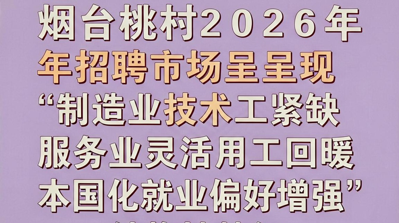 烟台桃村招聘吧哪里找?烟台桃村最新招聘信息-图1 烟台桃村招聘吧哪里找?烟台桃村最新招聘信息-图1