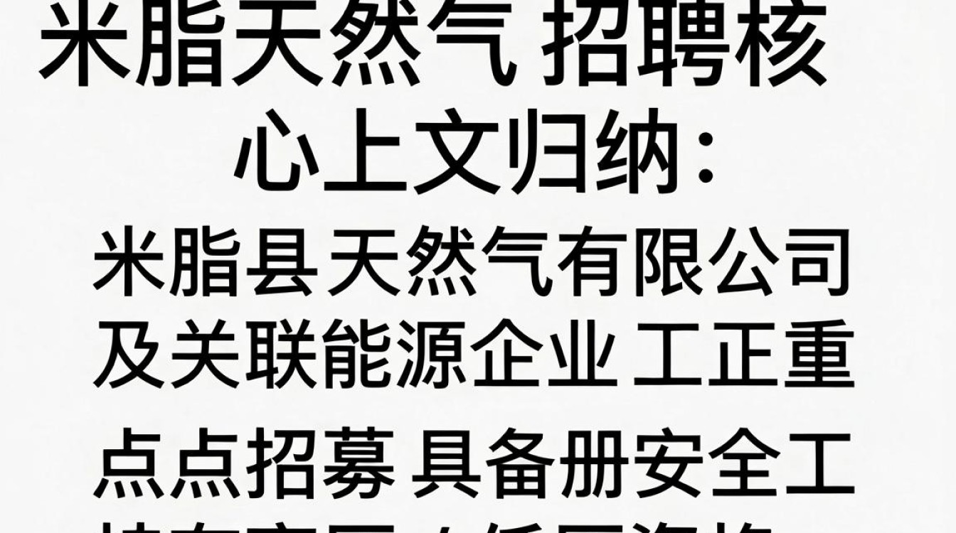 米脂天然气招聘,米脂天然气最新招聘消息及待遇怎么样-图1 米脂天然气招聘,米脂天然气最新招聘消息及待遇怎么样-图1