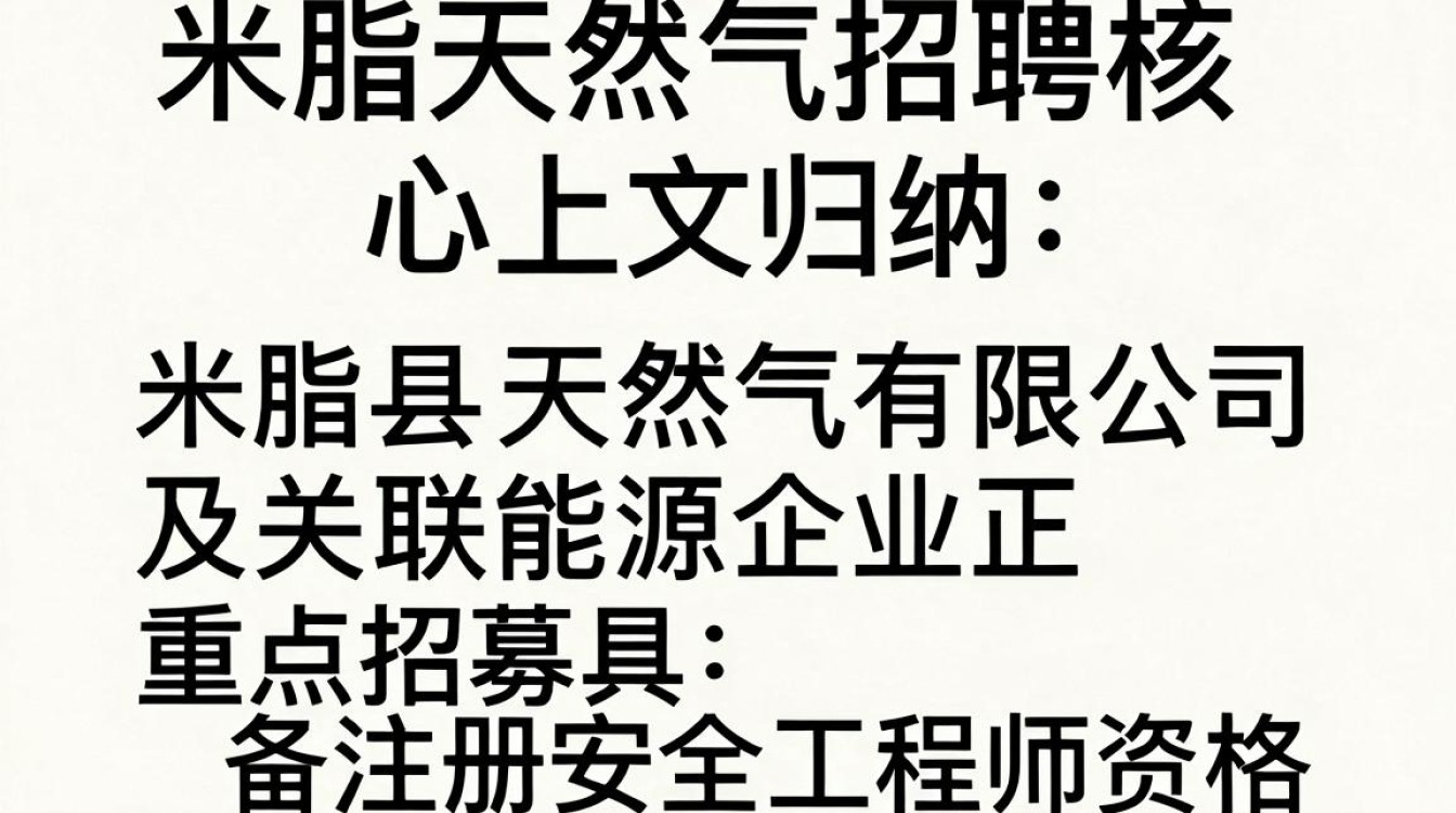 米脂天然气招聘,米脂天然气最新招聘消息及待遇怎么样-图3 米脂天然气招聘,米脂天然气最新招聘消息及待遇怎么样-图3