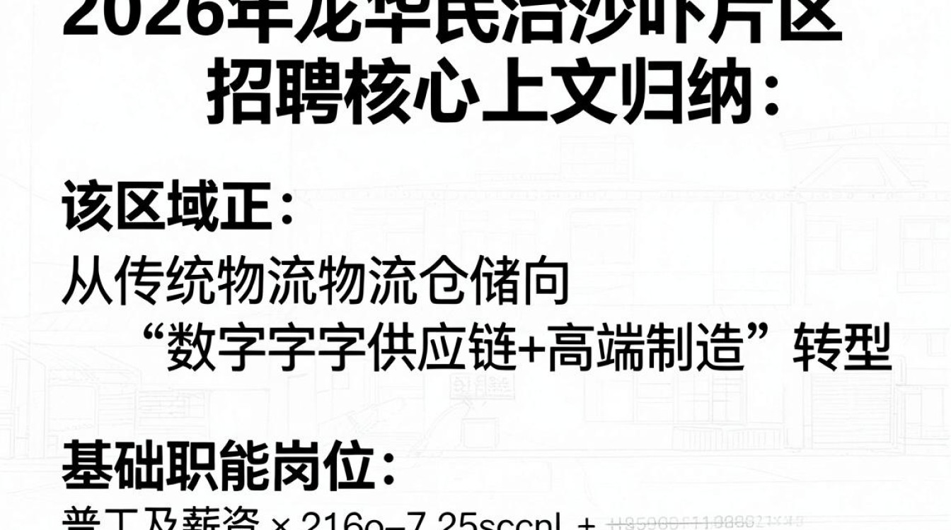 龙华民治沙吓招聘,民治沙吓附近哪里招人-图2 龙华民治沙吓招聘,民治沙吓附近哪里招人-图2