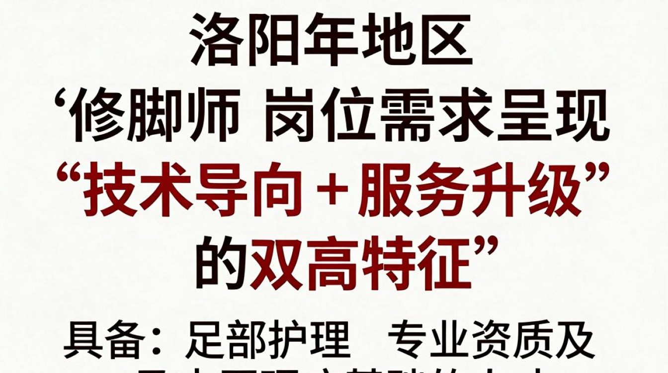 洛阳招聘修脚师,洛阳修脚师招聘薪资怎么样-图1 洛阳招聘修脚师,洛阳修脚师招聘薪资怎么样-图1