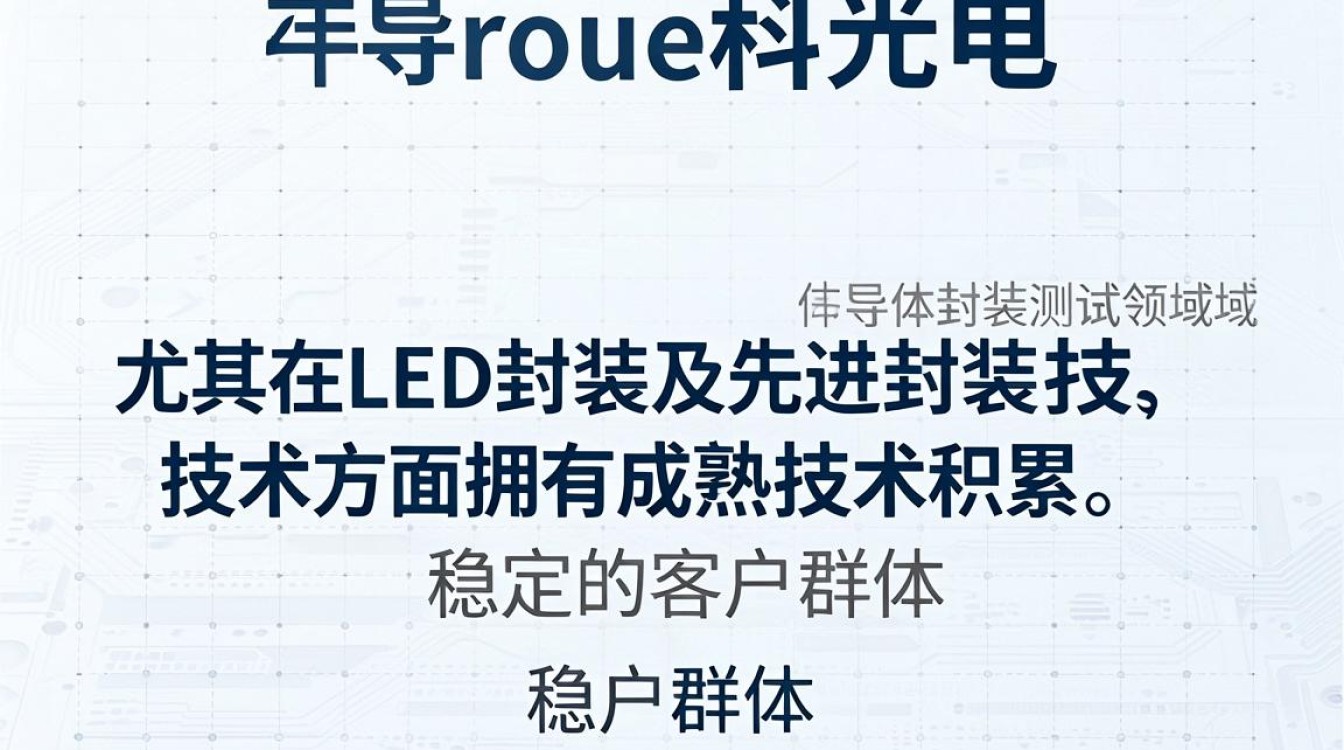 福特科光电怎么样,福特科光电是正规公司吗-图3 福特科光电怎么样,福特科光电是正规公司吗-图3