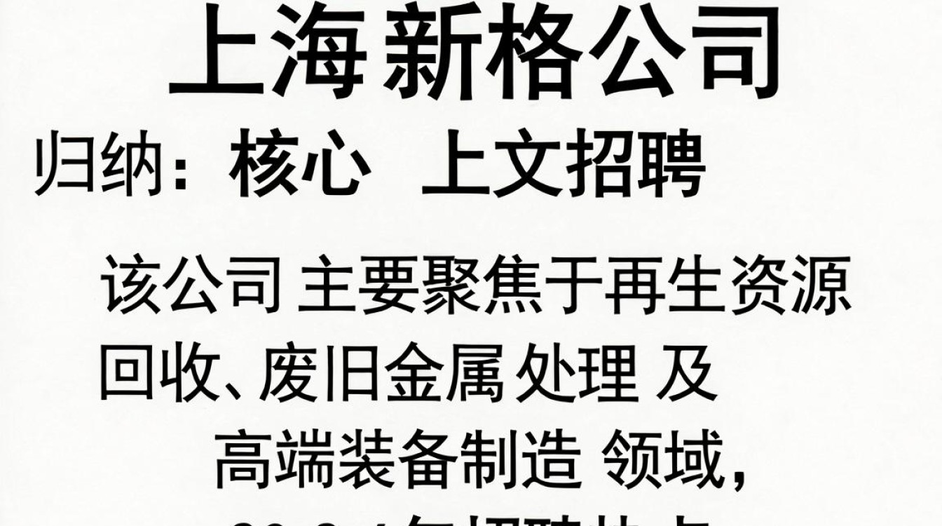 上海新格公司招聘是真的吗?上海新格公司招聘-图3 上海新格公司招聘是真的吗?上海新格公司招聘-图3