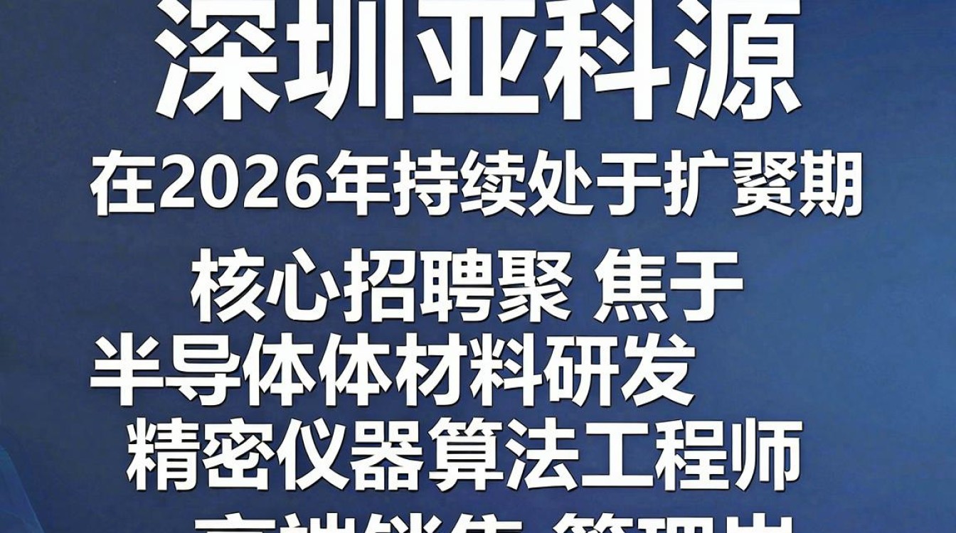 深圳亚科源招聘是真的吗,深圳亚科源招聘信息-图2 深圳亚科源招聘是真的吗,深圳亚科源招聘信息-图2