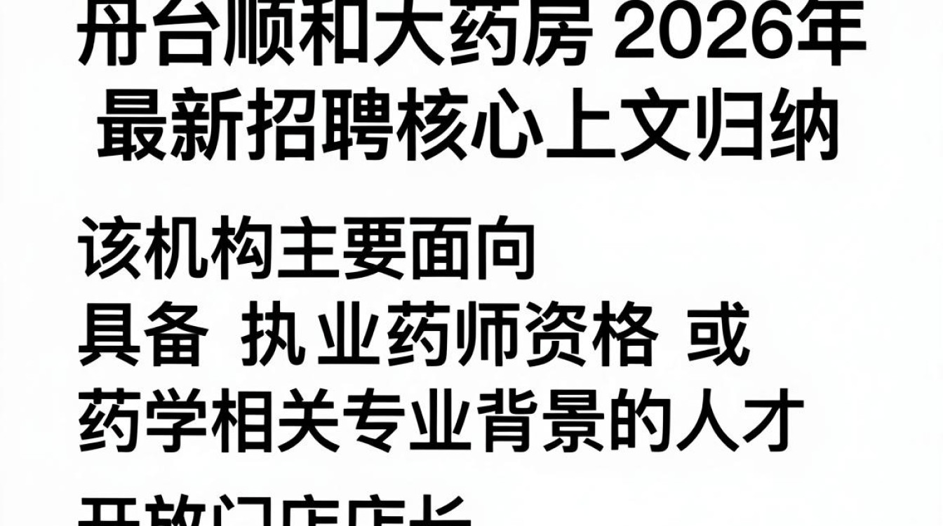 邢台顺和大药房招聘是真的吗,邢台药房招聘-图1 邢台顺和大药房招聘是真的吗,邢台药房招聘-图1