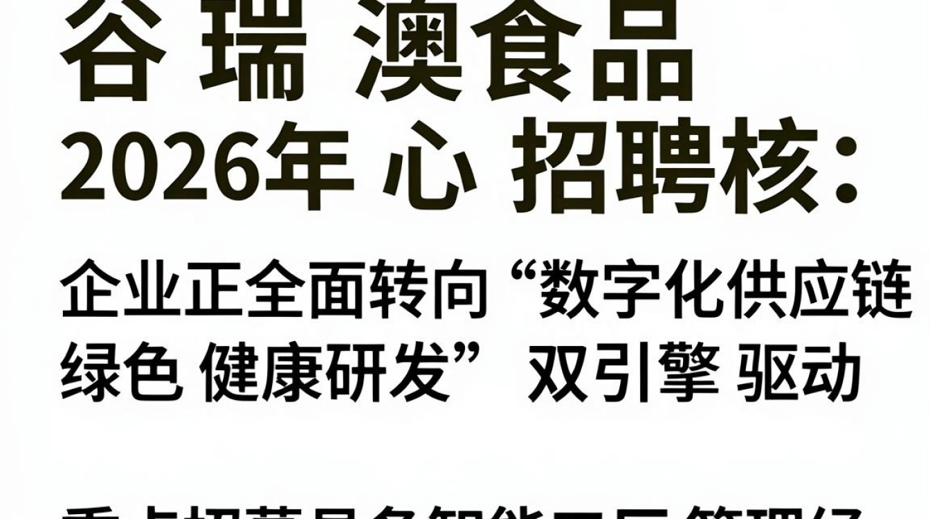 谷瑞澳食品招聘,谷瑞澳食品招聘待遇怎么样-图1 谷瑞澳食品招聘,谷瑞澳食品招聘待遇怎么样-图1