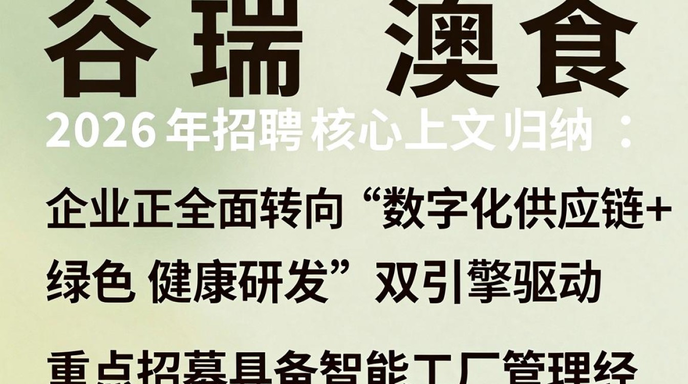 谷瑞澳食品招聘,谷瑞澳食品招聘待遇怎么样-图3 谷瑞澳食品招聘,谷瑞澳食品招聘待遇怎么样-图3