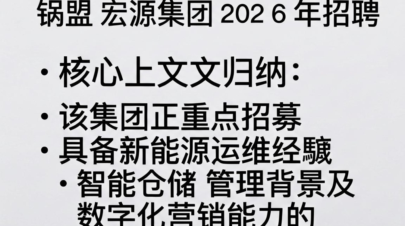 锡盟宏源集团招聘,锡盟宏源集团最新招聘岗位及薪资详情-图2 锡盟宏源集团招聘,锡盟宏源集团最新招聘岗位及薪资详情-图2