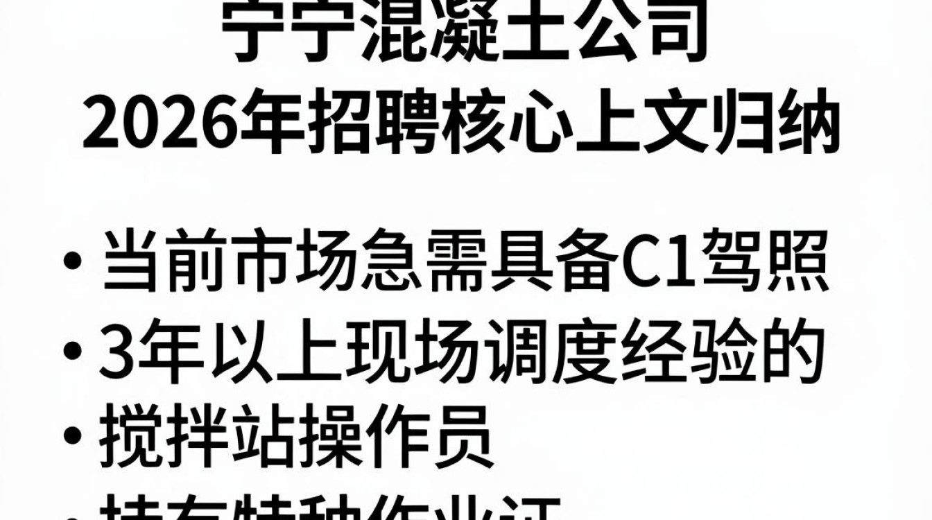 海宁混泥土公司招聘,海宁混凝土公司招聘-图2 海宁混泥土公司招聘,海宁混凝土公司招聘-图2