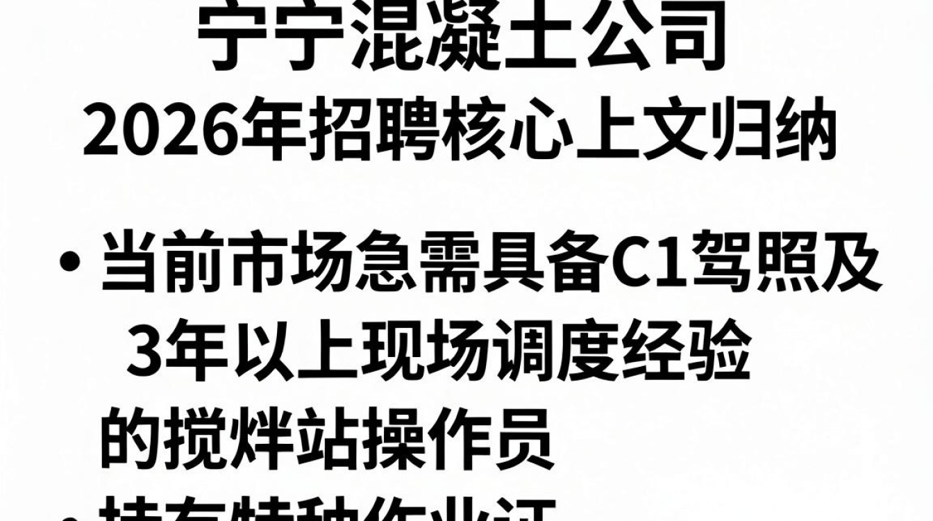 海宁混泥土公司招聘,海宁混凝土公司招聘-图1 海宁混泥土公司招聘,海宁混凝土公司招聘-图1
