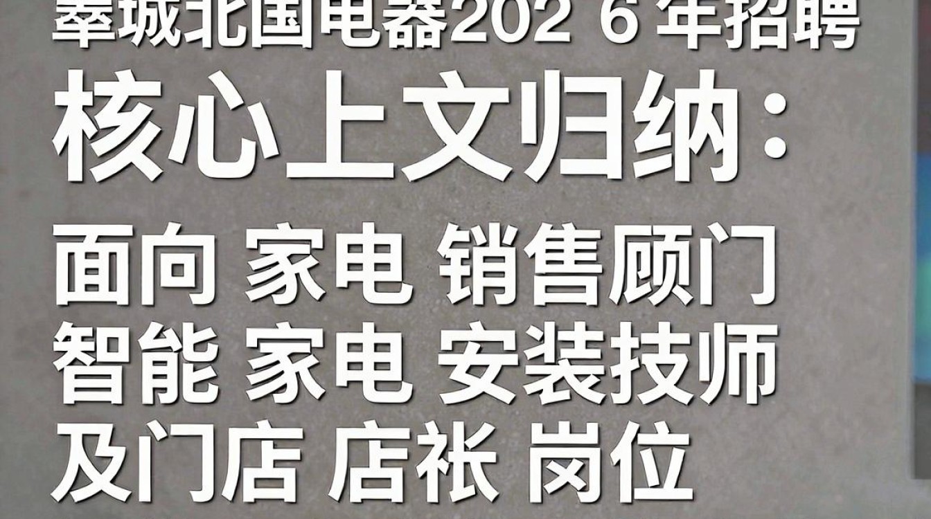 藁城北国电器招聘,藁城北国电器最新招聘岗位有哪些-图3 藁城北国电器招聘,藁城北国电器最新招聘岗位有哪些-图3