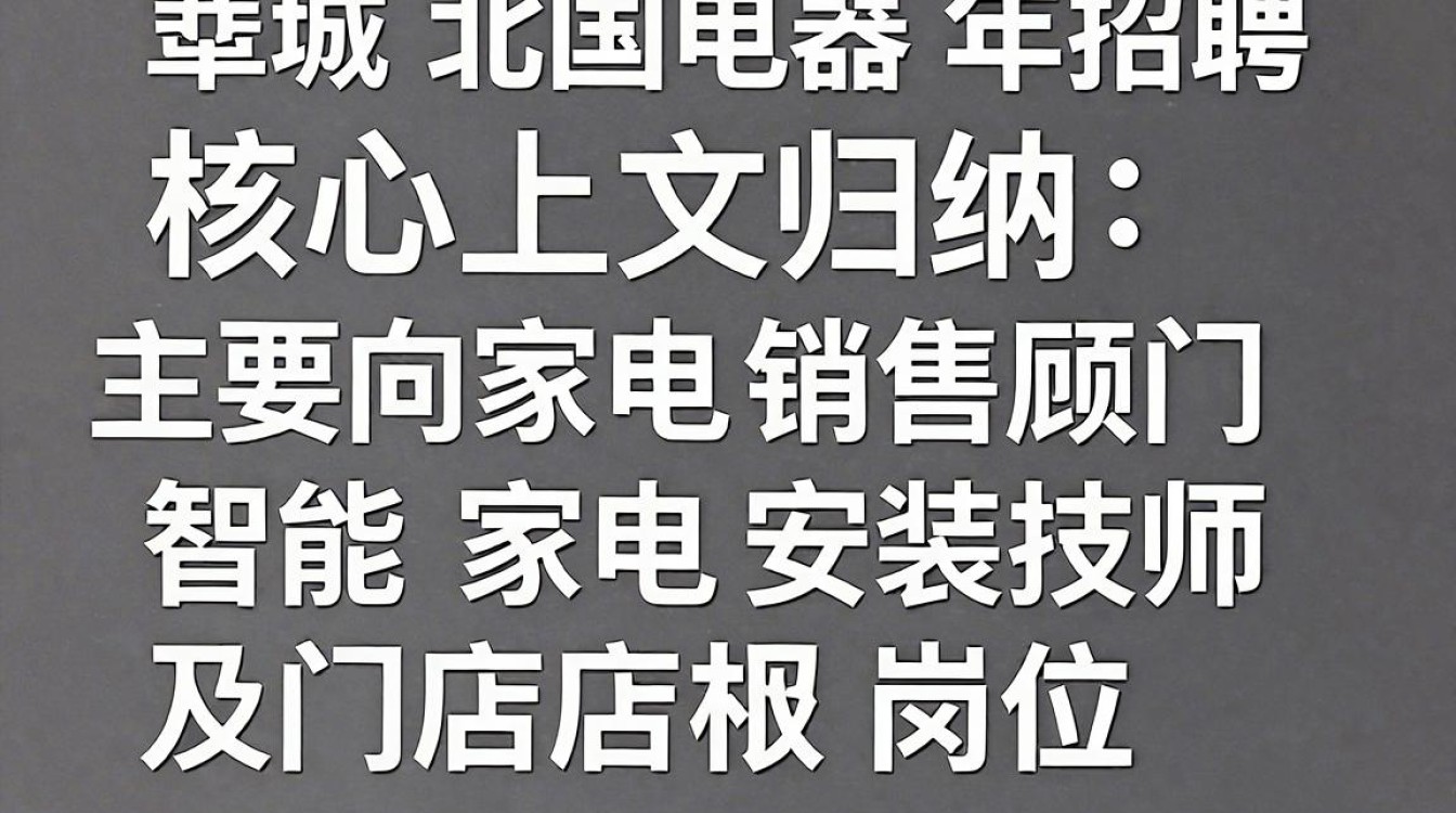 藁城北国电器招聘,藁城北国电器最新招聘岗位有哪些-图2 藁城北国电器招聘,藁城北国电器最新招聘岗位有哪些-图2