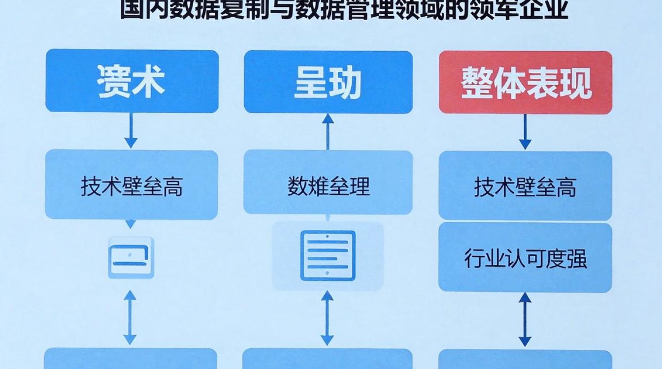 英方软件怎么样?英方软件是干嘛的-图3 英方软件怎么样?英方软件是干嘛的-图3