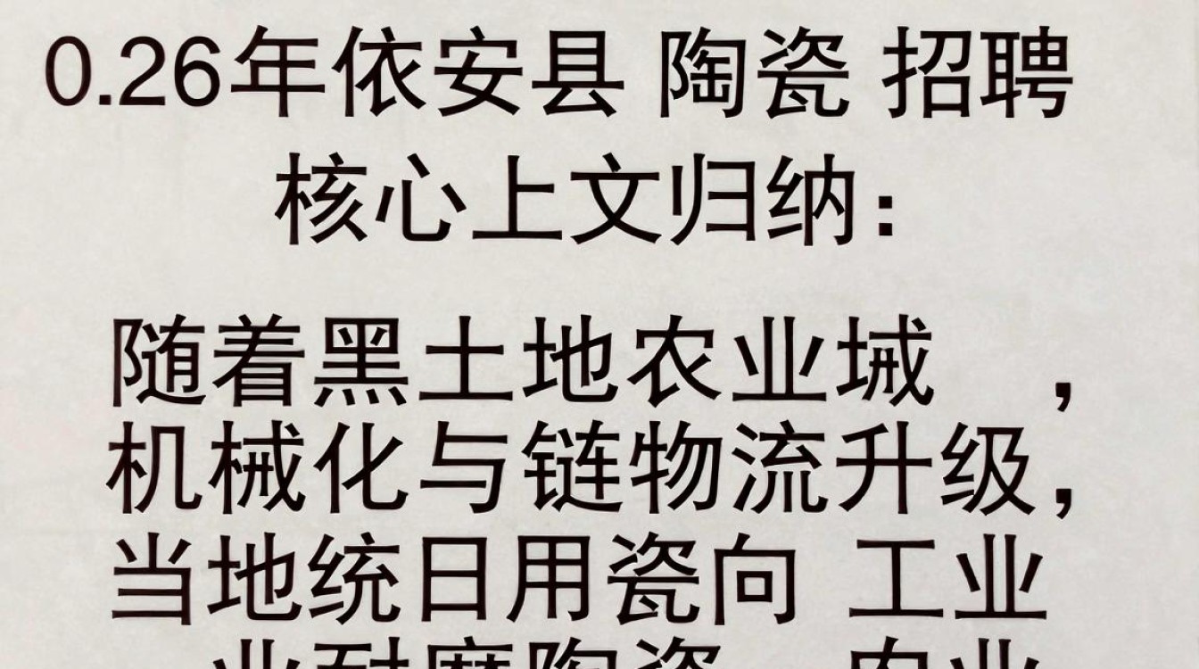 依安县陶瓷招聘,依安县陶瓷厂最新招聘信息-图1 依安县陶瓷招聘,依安县陶瓷厂最新招聘信息-图1