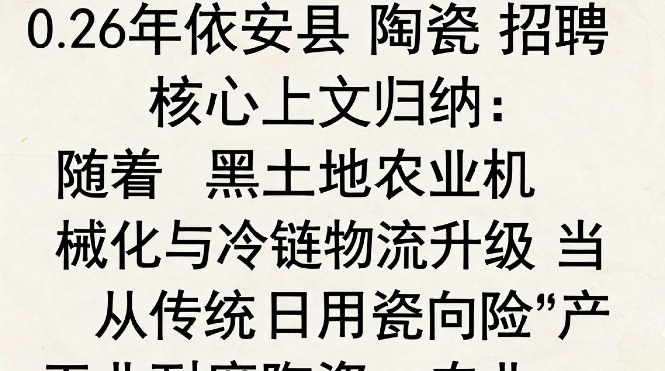 依安县陶瓷招聘,依安县陶瓷厂最新招聘信息-图2 依安县陶瓷招聘,依安县陶瓷厂最新招聘信息-图2